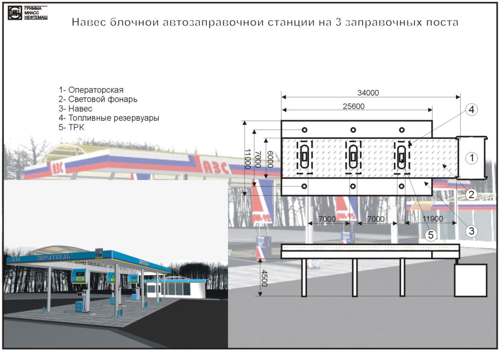 Навес АЗС на 1 опоре чертеж